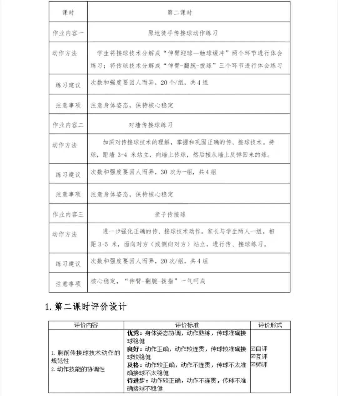 如何利用杯赛提升团队协作能力_2