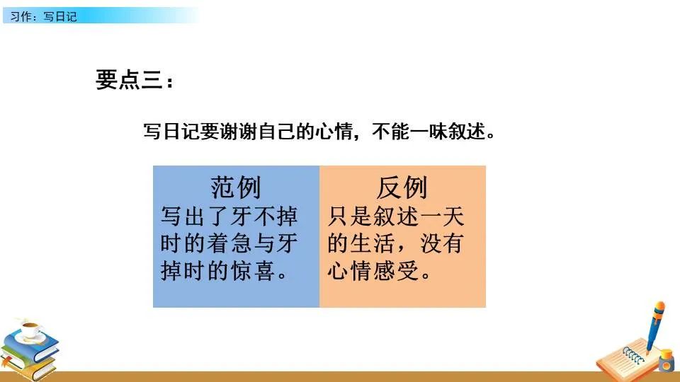 义务篮球训练的最佳实践方案_1