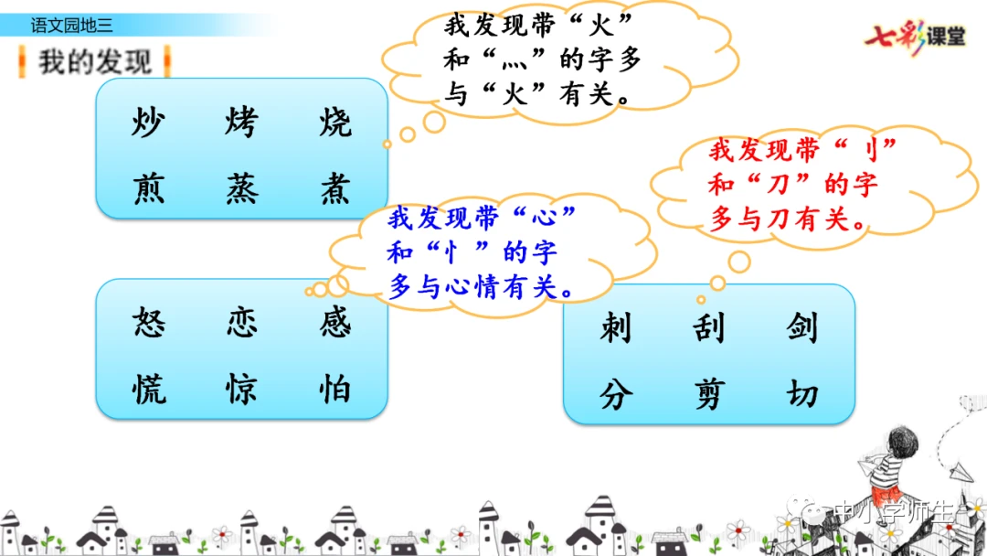 如何利用杯赛提升团队协作能力_1